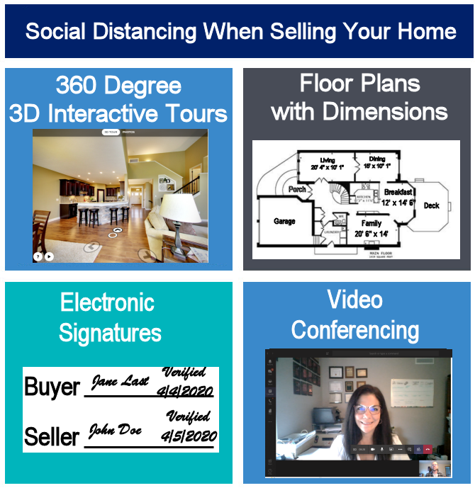 Social Distancing when Selling Your Home